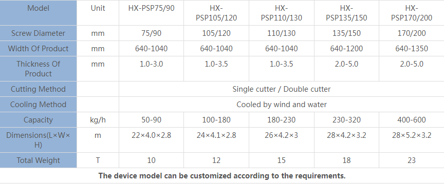 h&igrave;nh ảnh PS